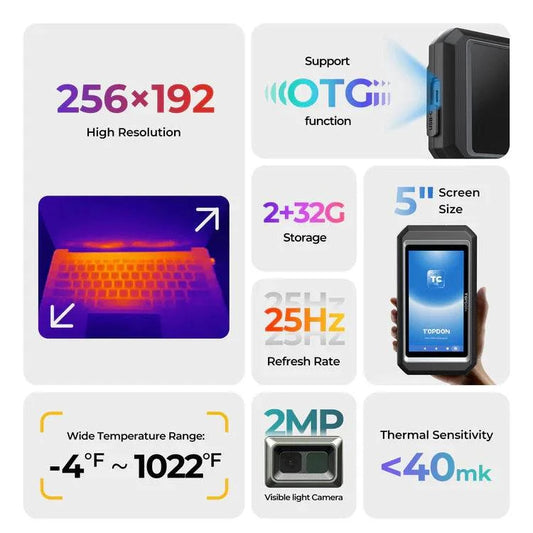 TOPDON TC003 Infrared Thermal Imaging Camera