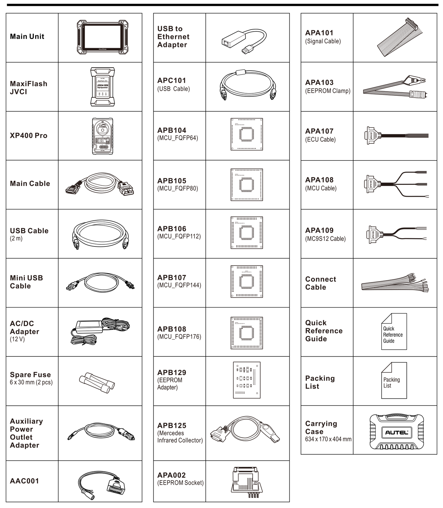 Autel MaxiIM608 PRO II