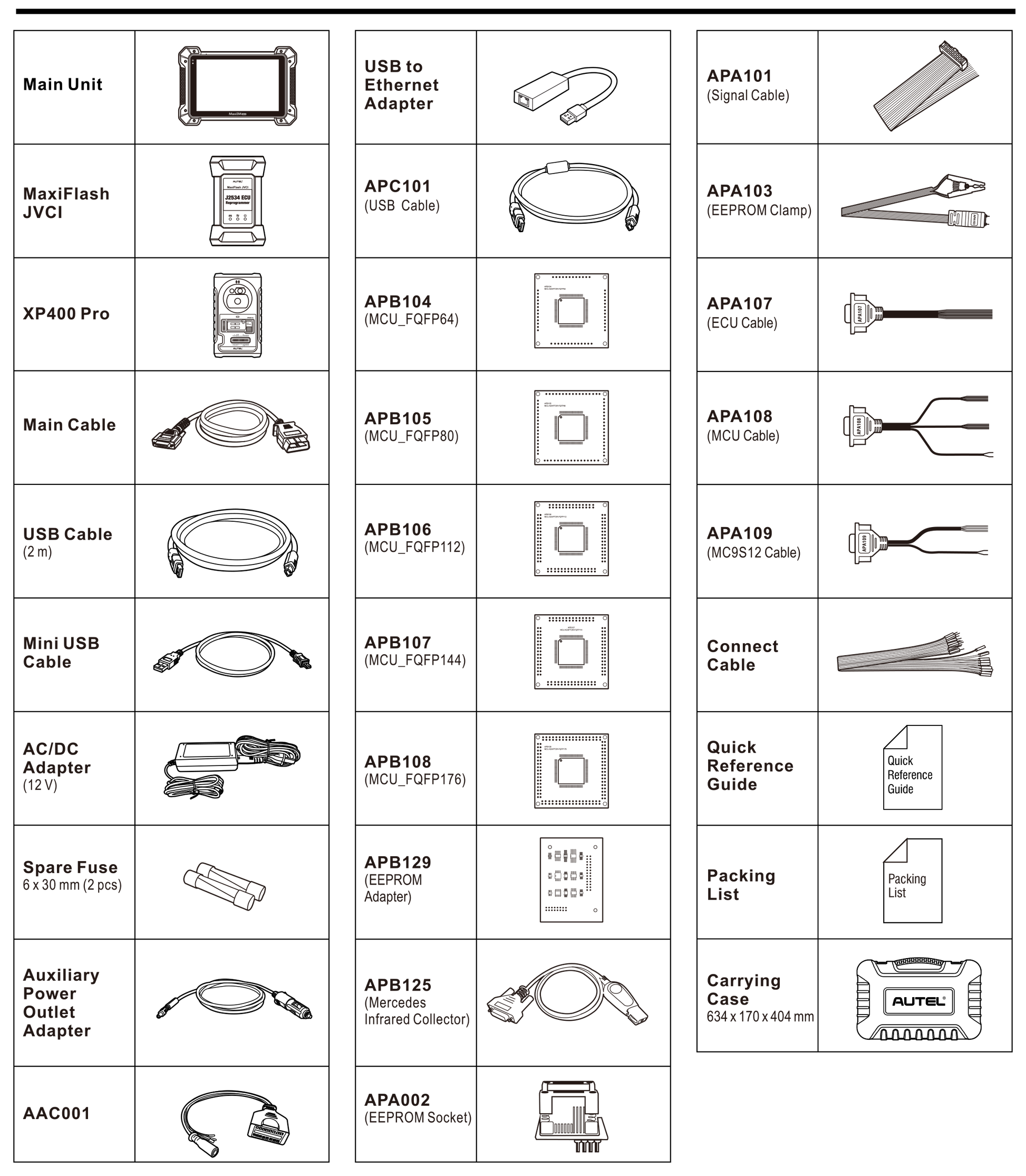 Autel MaxiIM608 PRO II
