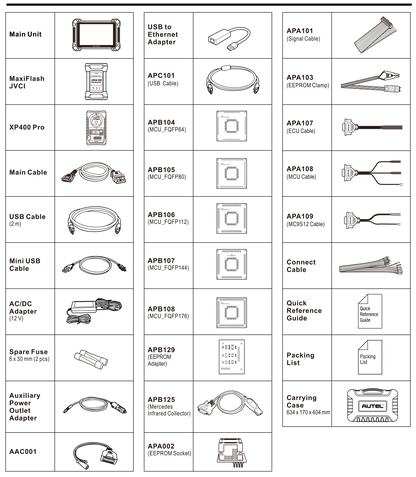 Autel MaxiIM608 PRO II