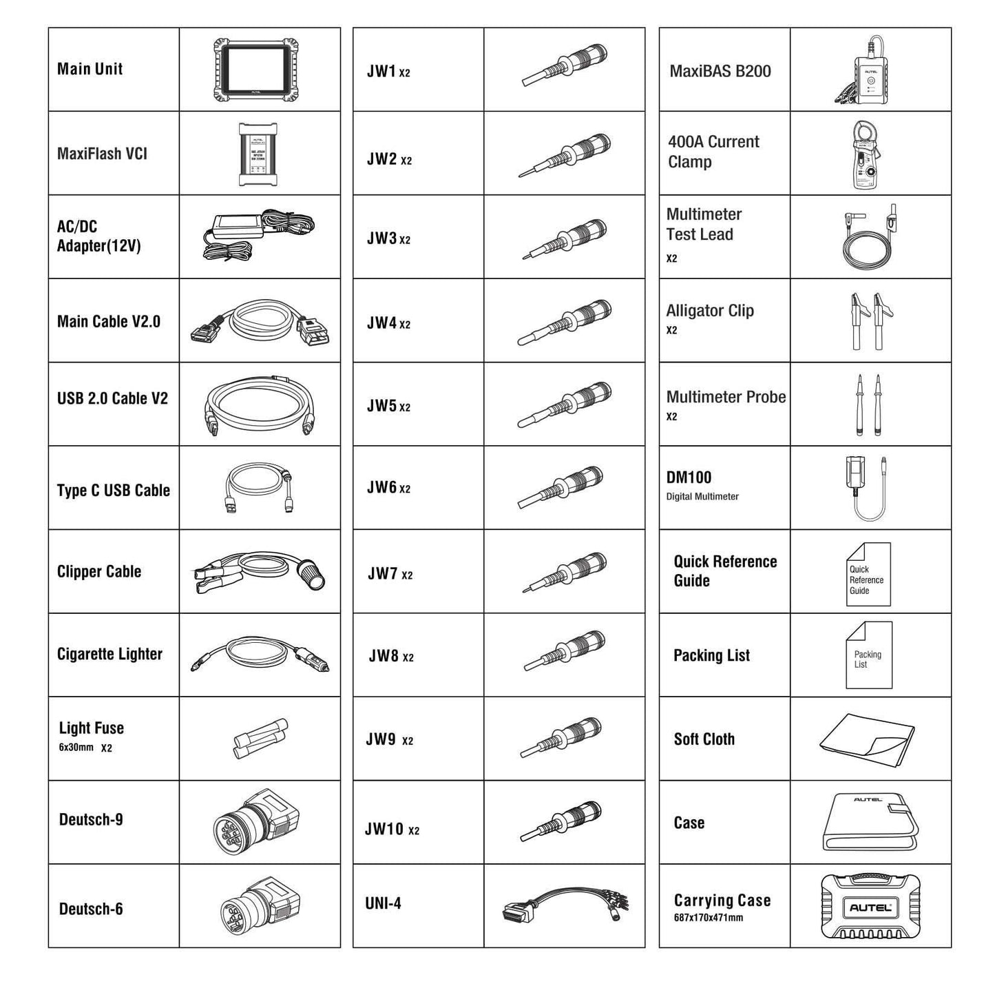 Autel MaxiSYS MS909CV Commercial Vehicle