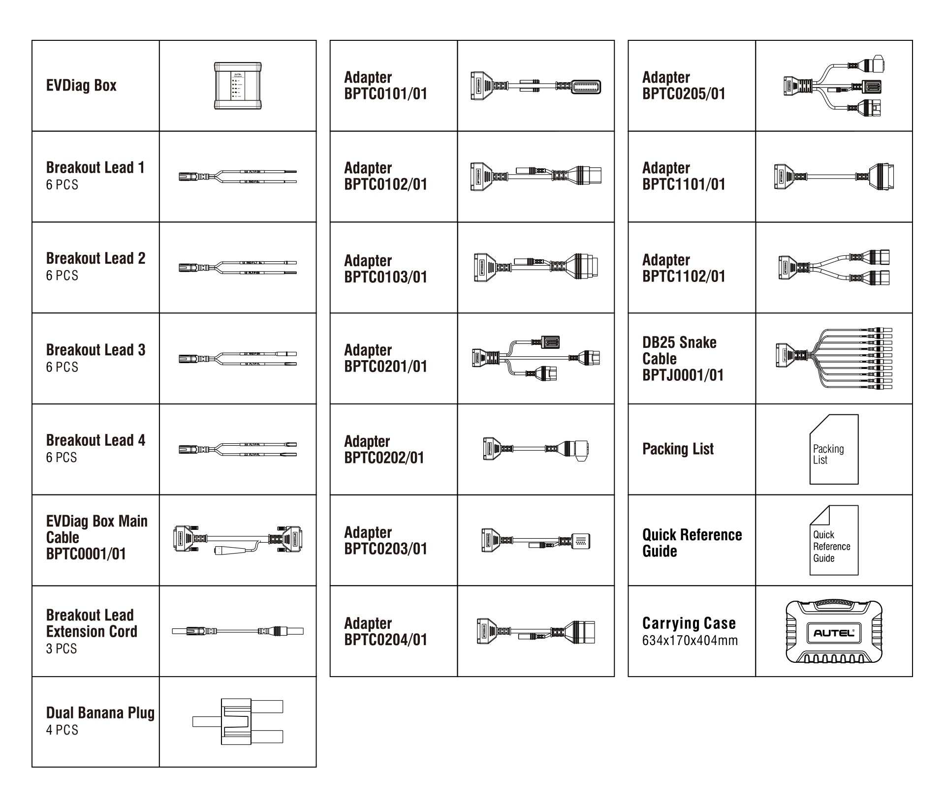 Autel EV Diagnostic Upgrade Kit