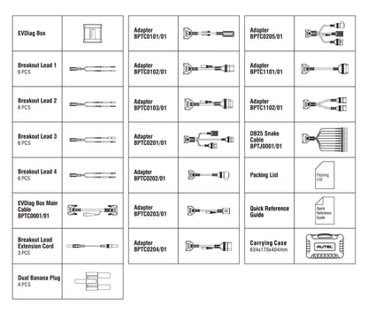 Autel EV Diagnostic Upgrade Kit