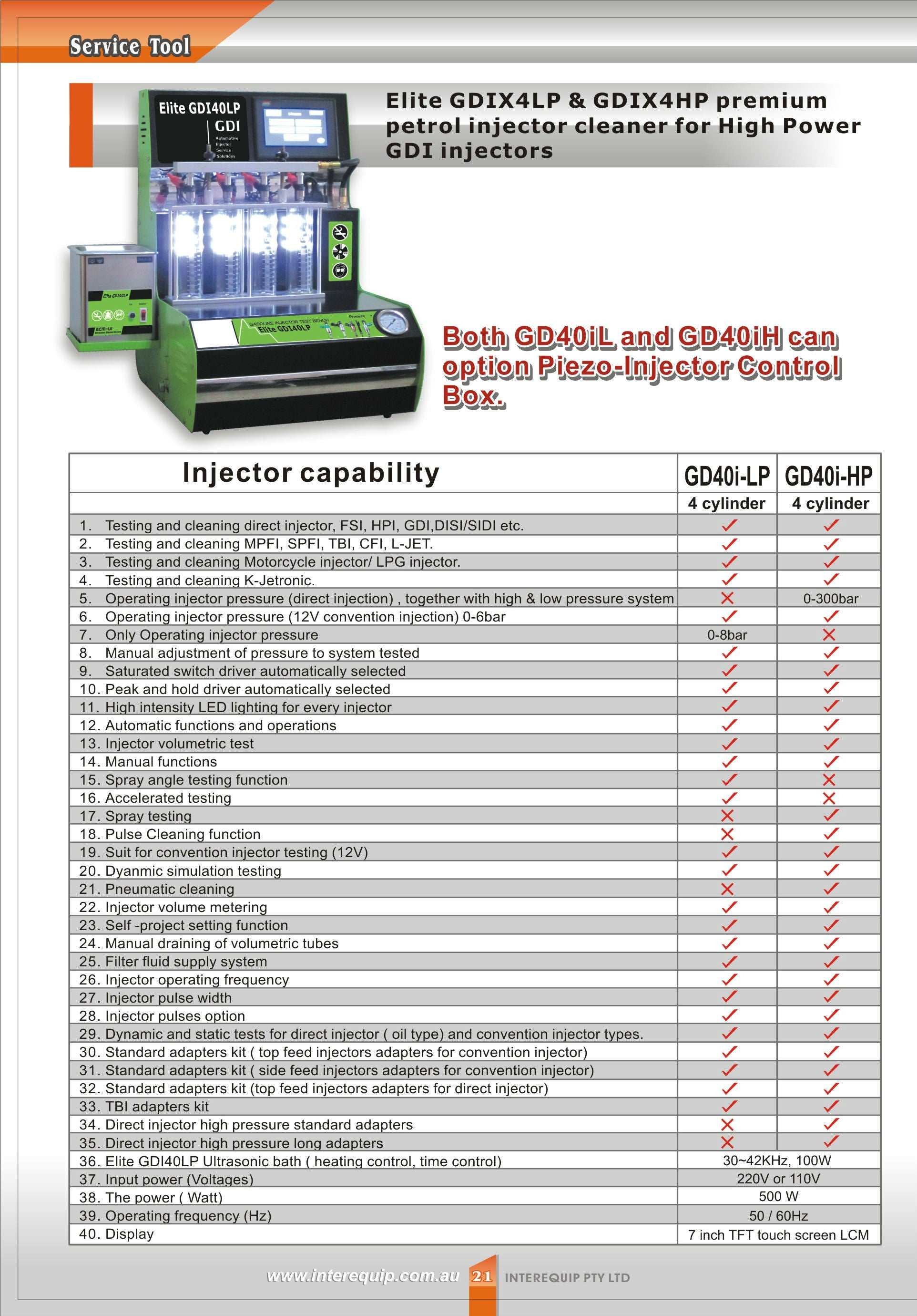 ELITE GDI40LP Petrol Injector Cleaner