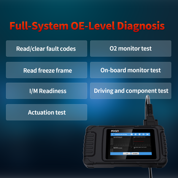 FCAR HDS600 Truck Scan Tool and Car OBDII Scanner | Full-System OE-Level Diagnosis