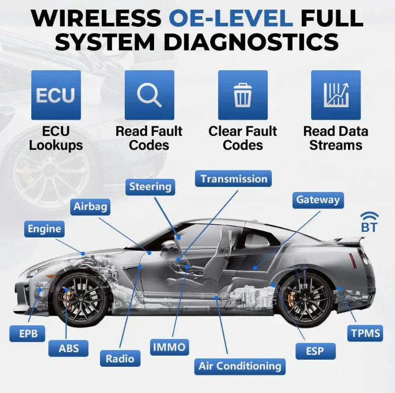 TOPDON ArtiDiag900BT Diagnostic Scan Tool Full System Diagnostics