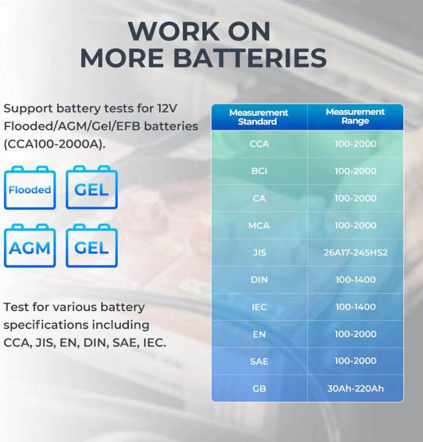Topdon BT600 Battery and Electrical System Tester Battery Compatibility