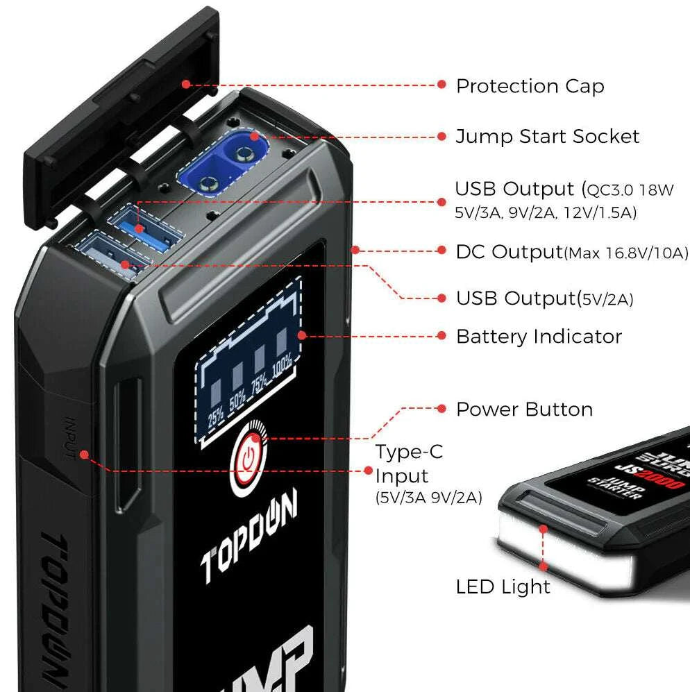 TOPDON JumpSurge JS2000 2000A Jump Starter and 12V Power Bank