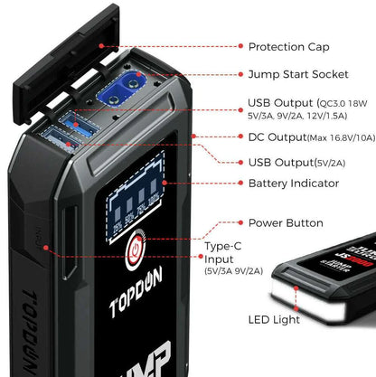 TOPDON JumpSurge JS2000 2000A Jump Starter and 12V Power Bank