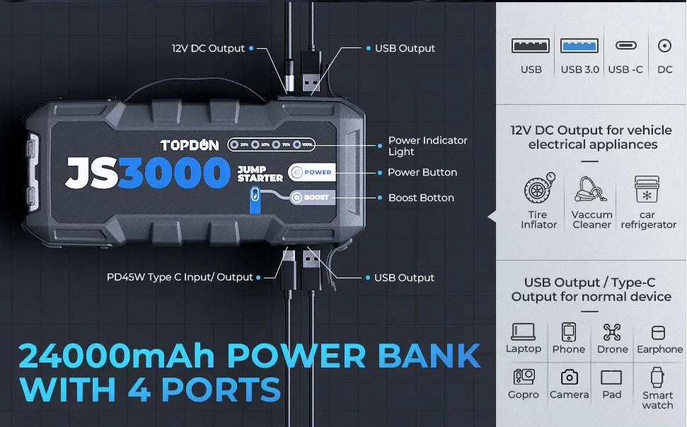 TOPDON JumpSurge JS3000 Jump Starter Ports and Specifications
