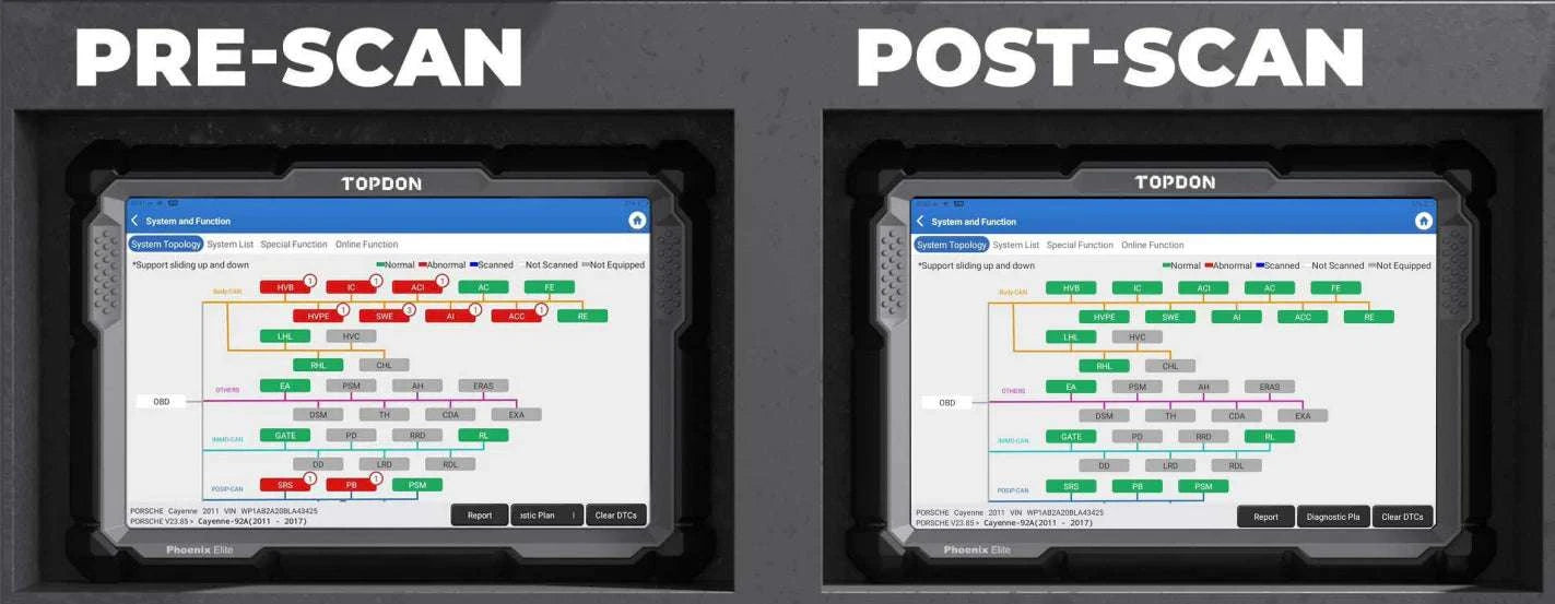TOPDON Phoenix Elite Pre Scan and Post Scan