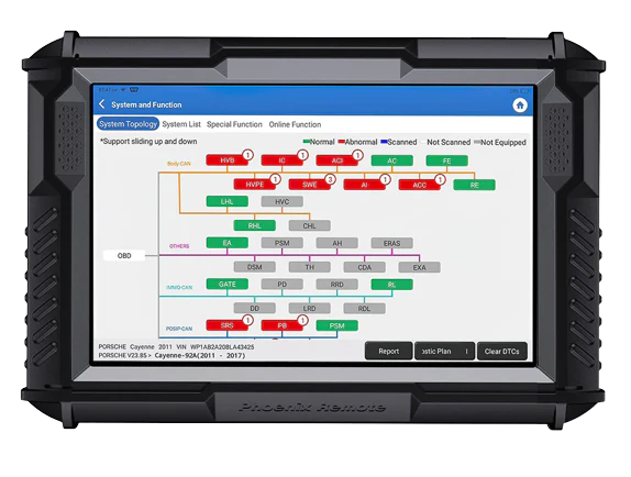TOPDON Phoenix Remote Dynamic Topology Mapping