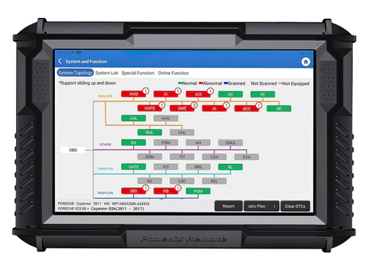 TOPDON Phoenix Remote Dynamic Topology Mapping