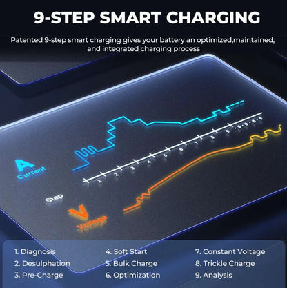 TOPDON Tornado4000 Battery Charger T4000