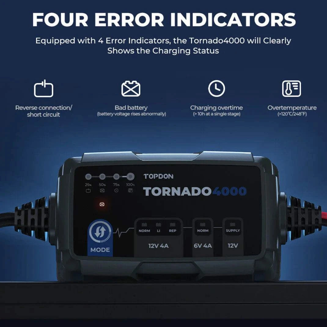 TOPDON Tornado4000 Battery Charger T4000