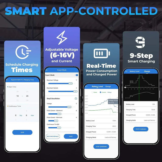 TOPDON TB6000PRO Battery Charger and Tester Features