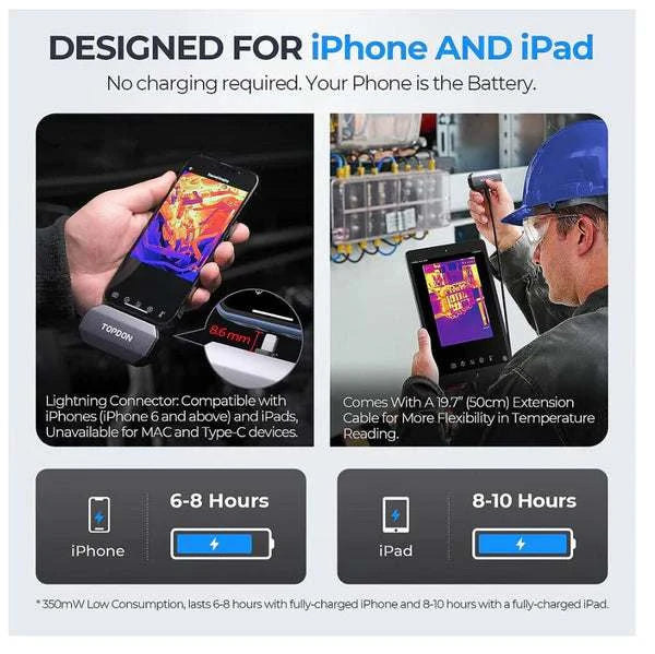 TOPDON TC002 Designed for iPhone and iPad