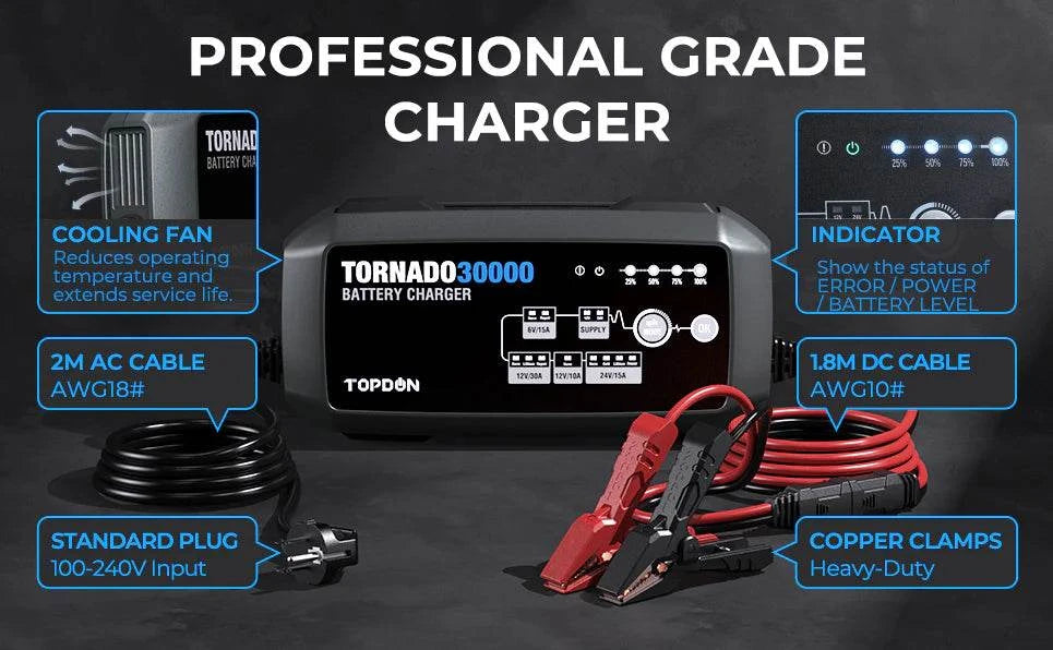 TOPDON T30A Battery Charger for 6V/12V/24V