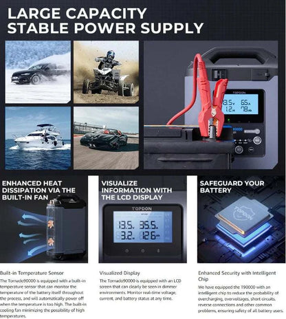 TOPDON T90000 Smart Battery Charger Voltage Stabiliser Power Supply T90 12V and 24V