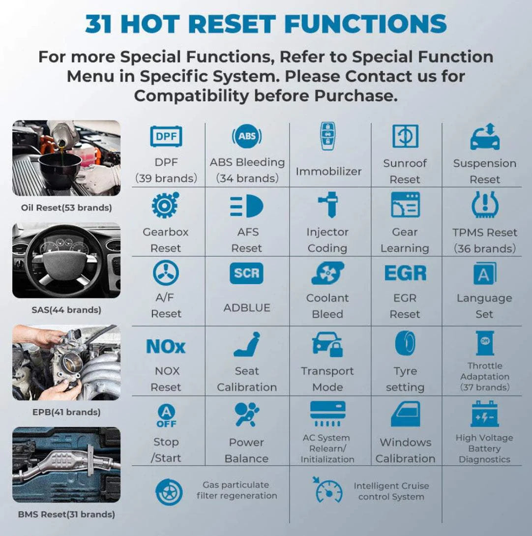 TOPDON ArtiDiag PRO 31 Special Functions