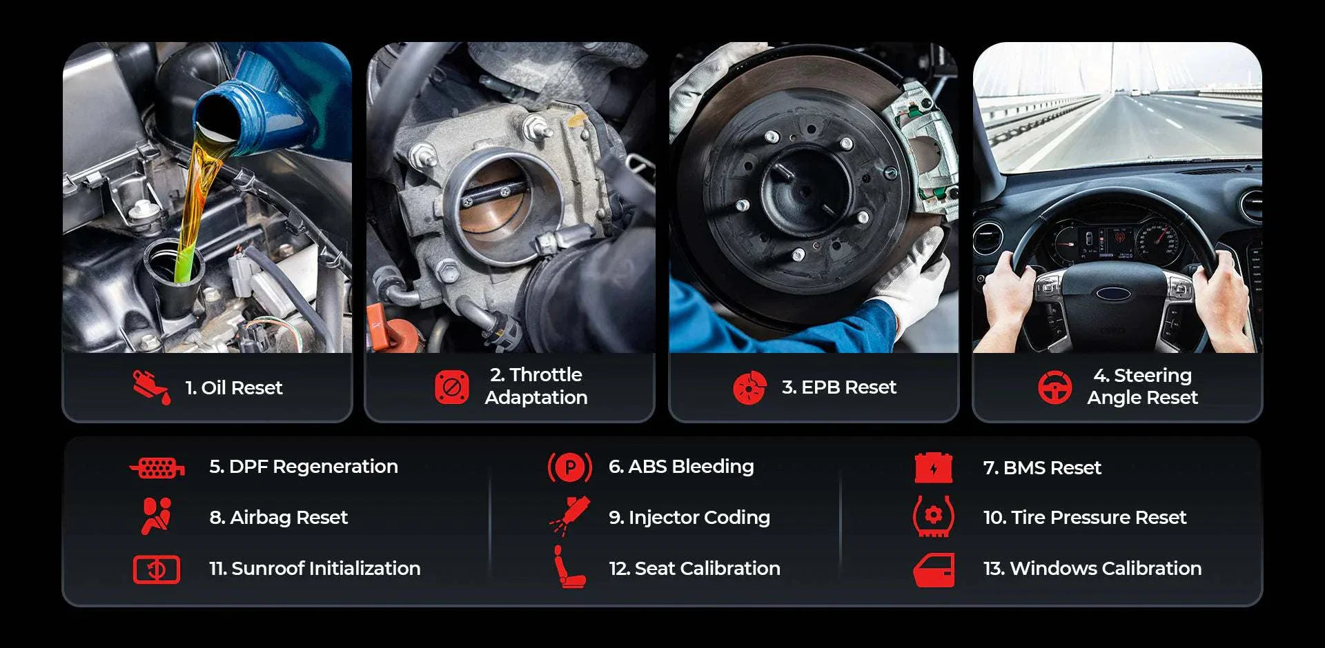 TOPDON TopScan Pro Main Functions