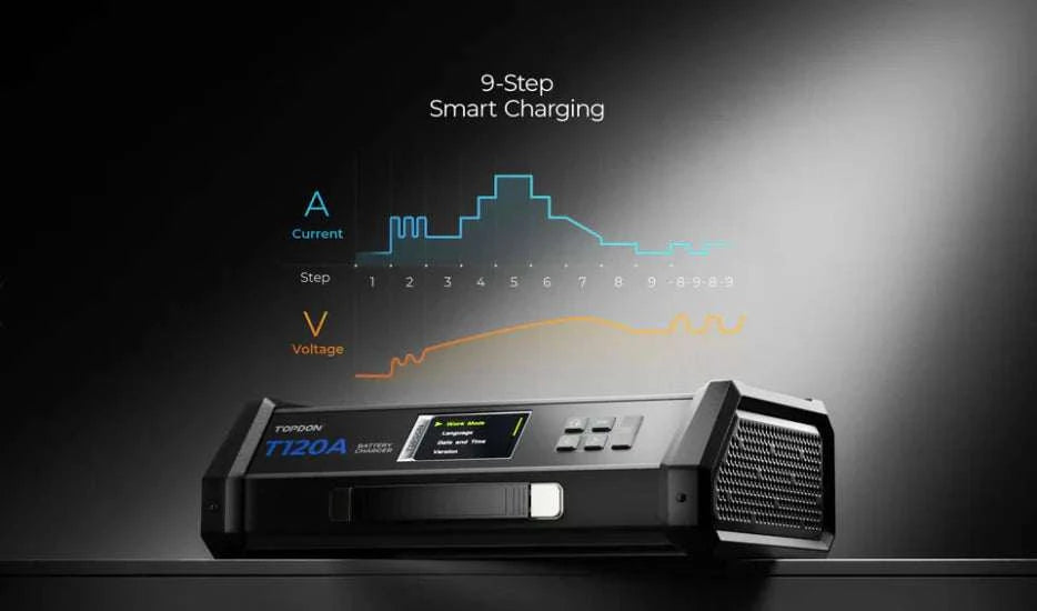 TOPDON Tornado T120A 120000 Battery Charger and Stabiliser