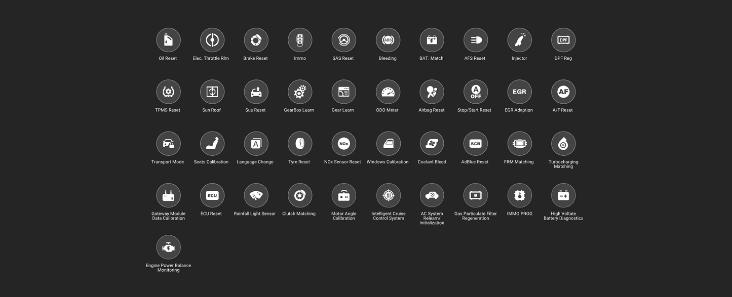 ThinkTOOL Max | ThinkCar 41 Advanced Service Functions