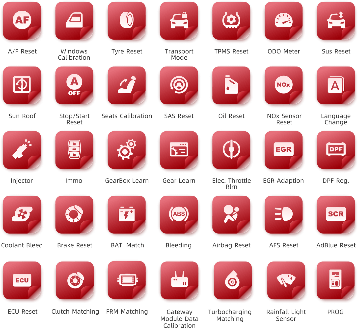ThinkCAR ThinkTOOL Expert 195 35 Service & Maintenance Functions