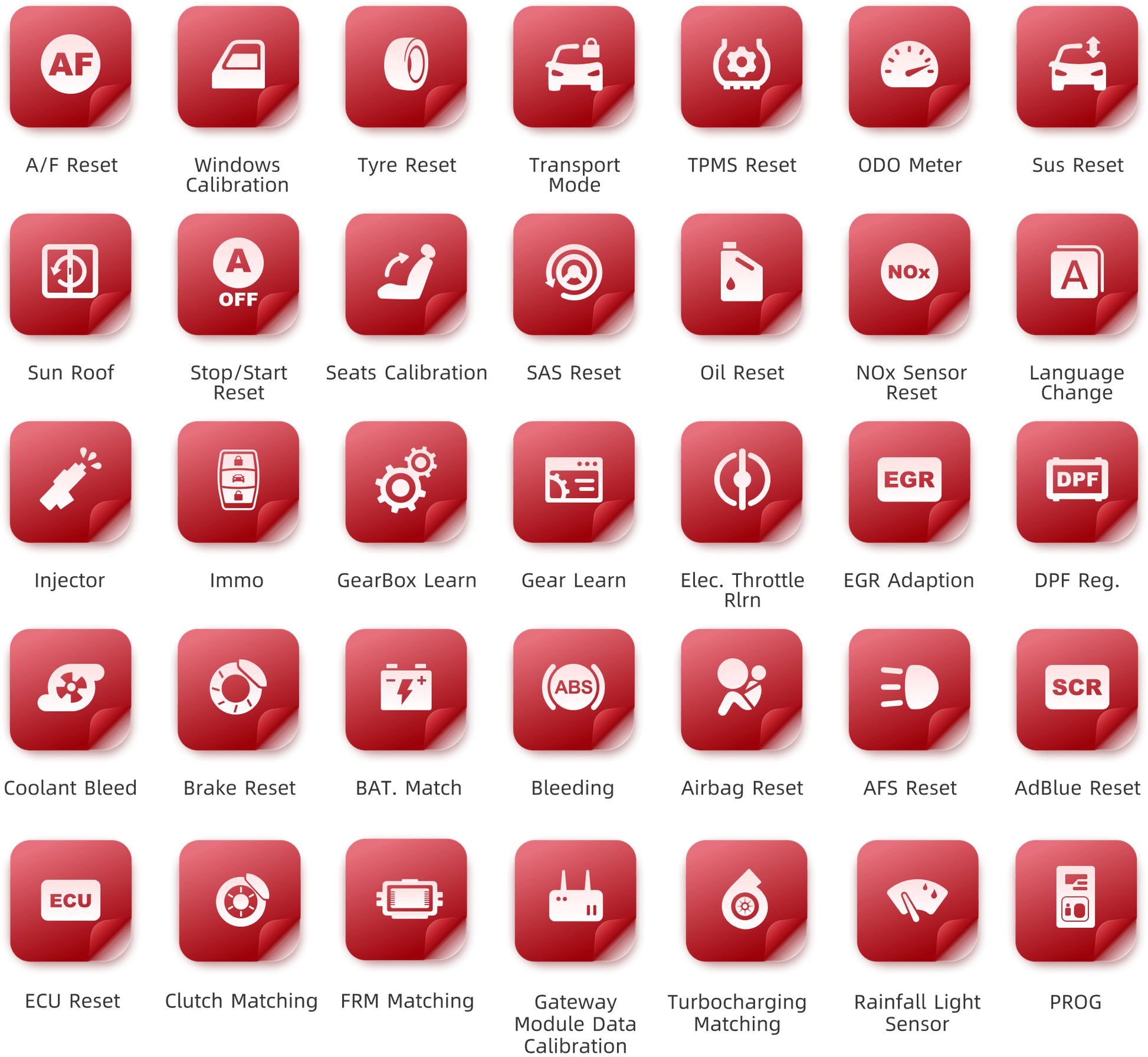 ThinkCAR ThinkTOOL Expert 195 35 Service & Maintenance Functions
