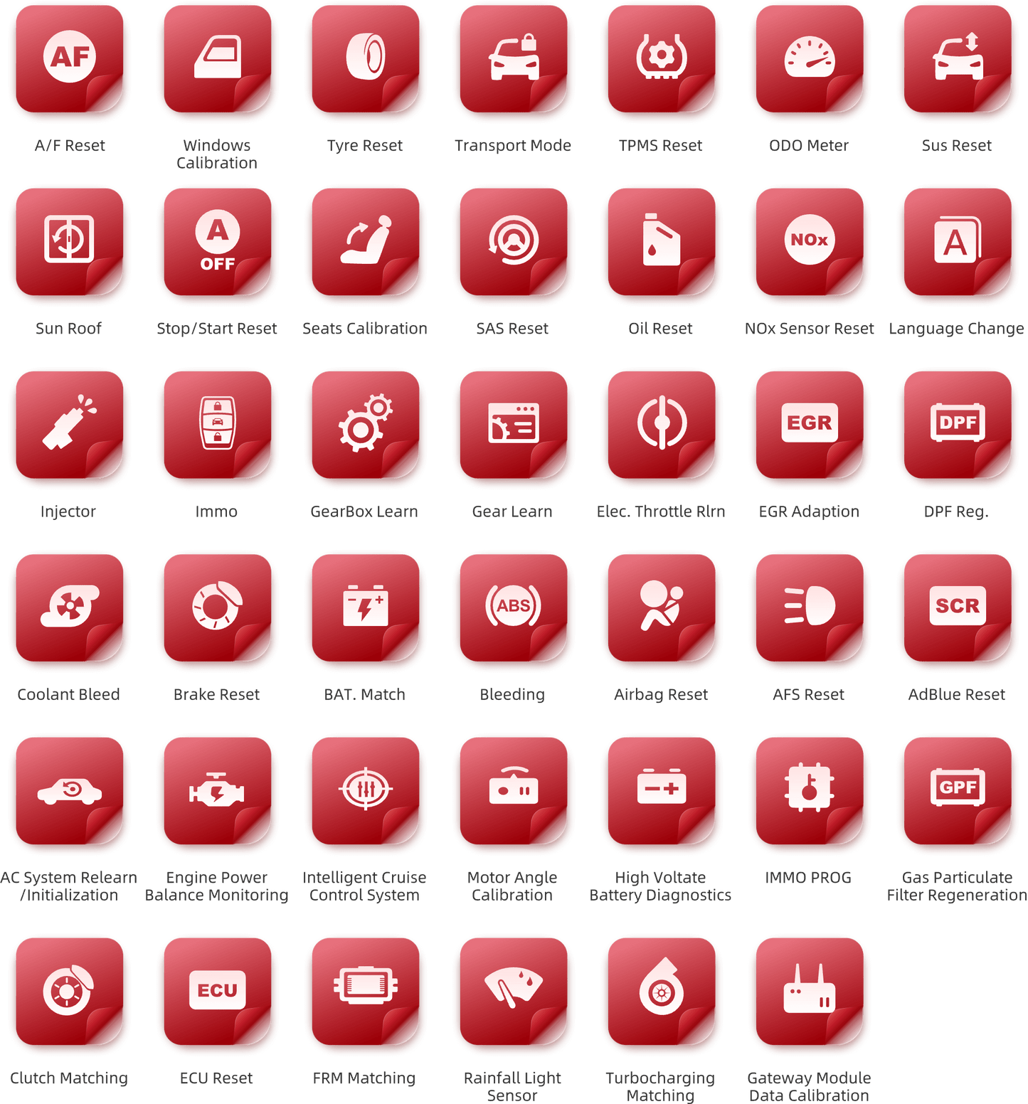 ThinkTOOL Master X2 Maintenance Functions