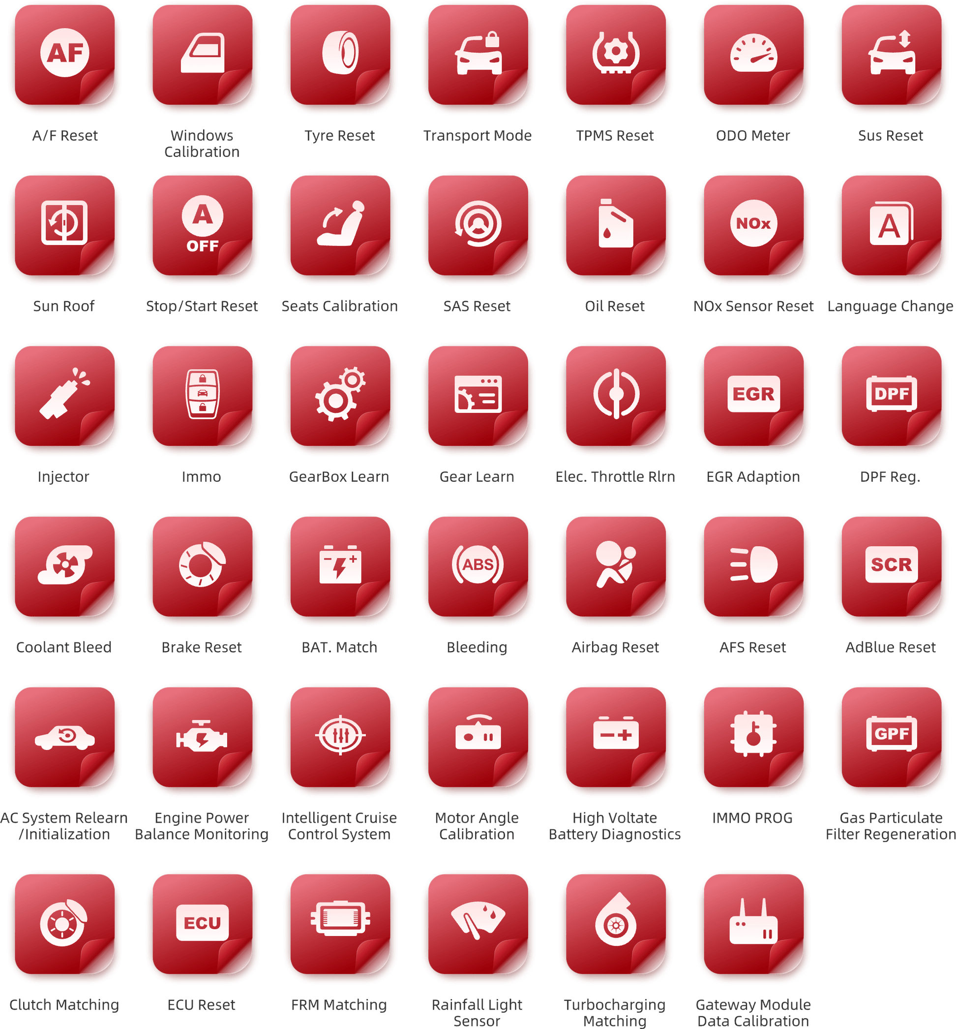 ThinkTOOL Master X2 Maintenance Functions